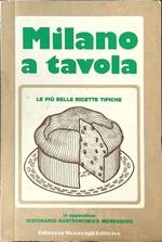 Milano a tavola