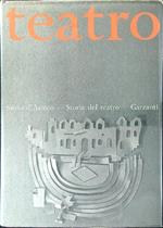 Storia del teatro 4 vv