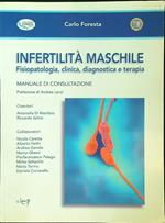 Infertilità maschile