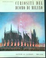 Curiosità del Duomo di Milano