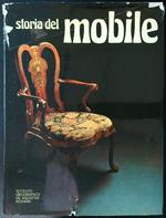 Storia del mobile