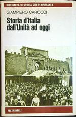 Storia d'Italia dall'unità ad oggi