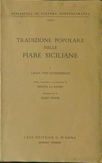 Tradizione popolare nelle fiabe Siciliane