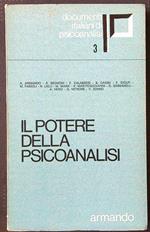Il potere della psicoanalisi