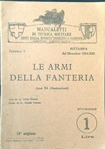 Le armi della fanteria