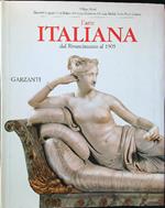 L' arte italiana dal Rinascimento al 1905