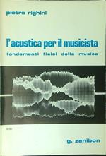 L' acustica per il musicista