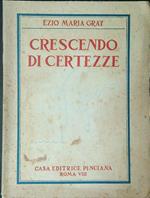 Crescendo di certezze