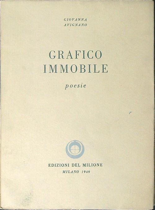 Grafico immobile Poesie - Giovanna Avignano - copertina