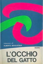 L' occhio del gatto