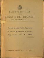 Raccolta ufficiale delle leggi e dei decreti del Regno d'Italia. Tavole a colori dei figurini, di cui al R. decreto n.2230 Pag.9736. Vol.X. 1925