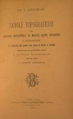 Tavole topografiche per ridurre orizzontali le misure lette inclinate e determinare le ordinate dei punti ove posa la mira a stadia. Valevoli tanto per gl'istromenti comuni a divisione sessagesimale come per quelli a divisione centesimale