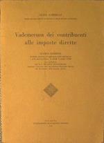 Vademecum dei contribuenti alle imposte dirette