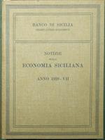Notizie sulla economia siciliana. Anno 1928. VII