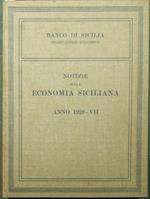 Notizie sulla economia siciliana. Anno 1928. VII