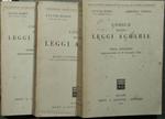 Codice delle leggi agrarie - Prima Appendice Seconda appendice di aggiornamento Terza appendice Prima appendice: Aggiornamento al 30 settembre 1952 Seconda appendice di aggiornamento (con i provvedimenti pubblicati fino al 31 dicembre 1954) Terza