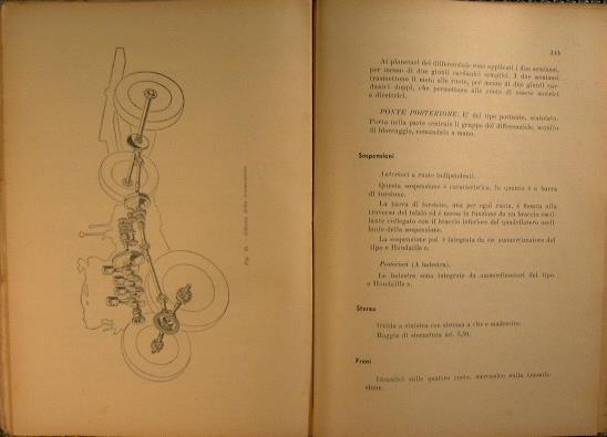 Antica Libreria Srl