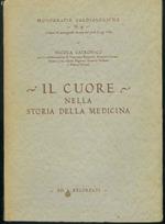 Il Cuore nella storia della medicina
