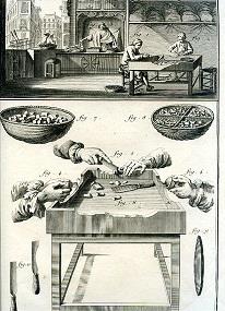 Recueil de planches, sur les Sciences, les Arts Liberaux, et les Arts Méchaniques, avec leur explication. Troisiéme livraison. Bouchonnier - Denis Diderot - copertina