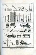 Briqueterie, contenant Planches simples 11 [Da. Encyclopédie, ou dictionnaire raisonné des sciences, des arts et des métiers]