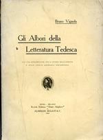 Gli Albori della Letteratura Tedesca. Con una introduzione alla storia della lingua e sulla civiltà germanica precristiana