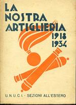 La nostra artiglieria. 1918 1934