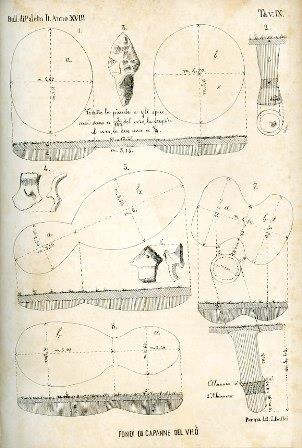 Bullettino di Paletnologia Italiana fondato da G. Chierici, L. Pigorini e P. Strobel