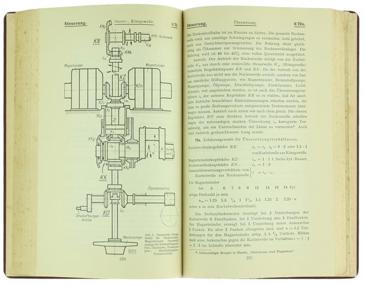 Flugmotoren in Leicht- und Schwerolbauart. Handbuch Für Entwurf und Berechnung Für Studium und PraXIs
