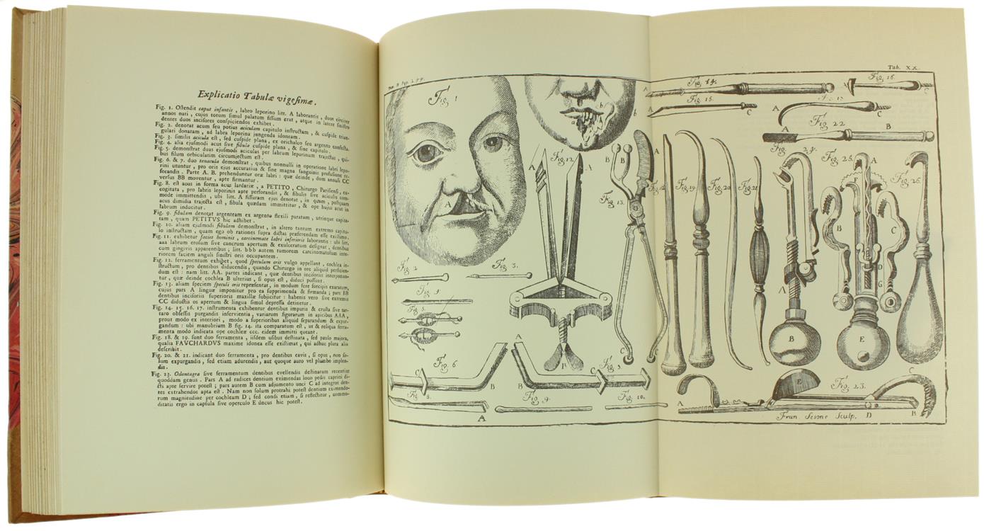 Institutiones Chirurgicae