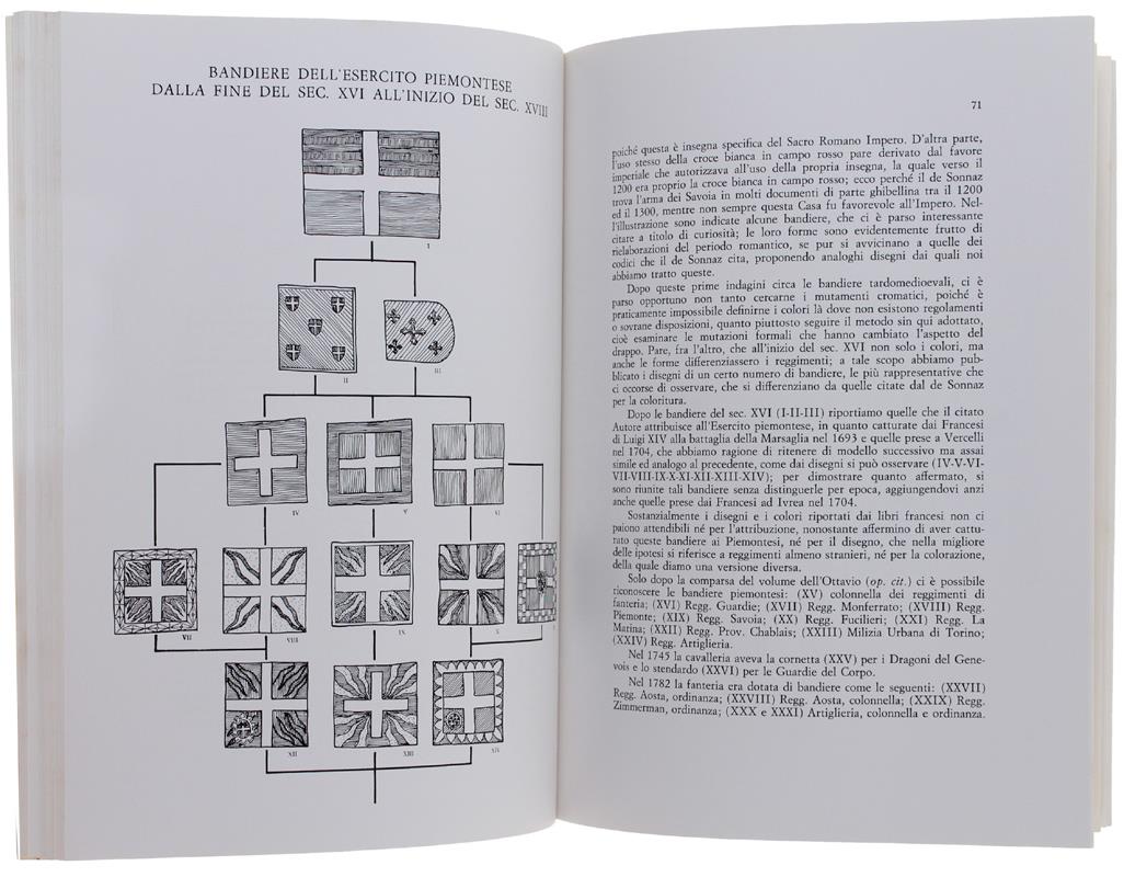 Bandiere in Piemonte : Documentazione Storica