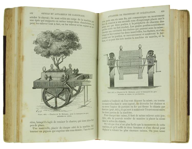 Le Bon Jardinier. Almanach Horticole Pour l'Année 1876. Volume i II III (Gravures du Bon Jardinier). Oeuvre Complete