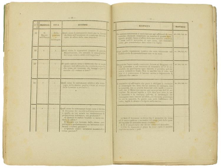 Questioni Attuali di Legislazione e Giurisprudenza Rurale che Fanno Seguito al Saggio di Giurisprudenza Agraria