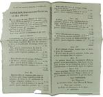 Napoleon, Empereur Des Français, Et Roi D'Italie… De Notre Camp Impériale De Koenigsberg, Le 12 Jullier 1807. [Documento Originale]
