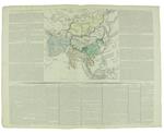 Asien Nach Den Neusten Untersuchungen Und Reiseberichten. Historisch-Geographisc-Genealogischer Atlas, No. Xxxi