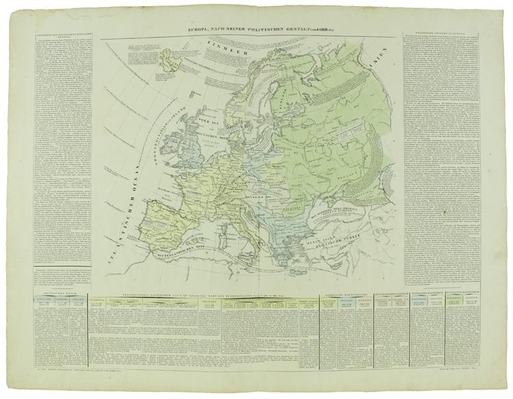 Europa, Nach Seiner Politischen Gestalt Vom Jahr 1812. Historisch-Geographisc-Genealogischer Atlas, No. Xxx