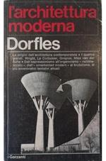 L’architettura moderna