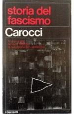 Storia del fascismo