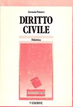 Diritto Civile. Didattica