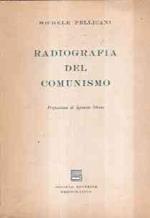 Radiografia Del Comunismo