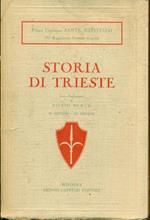 Storia di Trieste