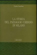 La storia del paesaggio urbano di Milano