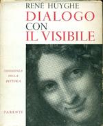 Dialogo con il visibile