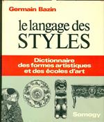 Le langage des styles