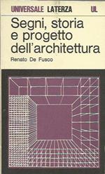 Sogni Storia Progetti dell'Architettura