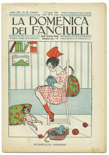 L'angolo del collezionista