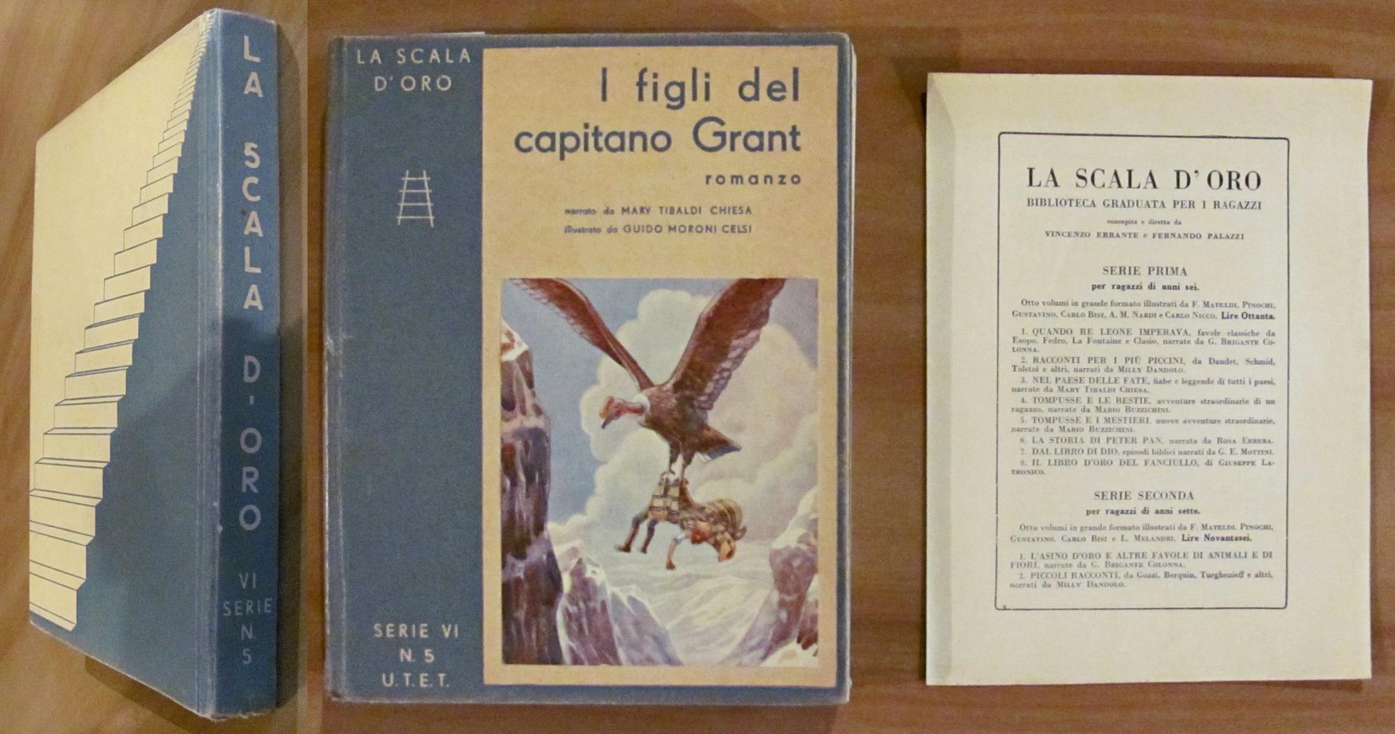 L'angolo del collezionista