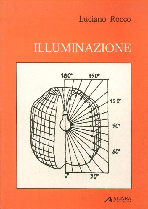 MaxLibri