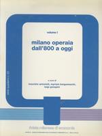Milano operaia dall’800 a oggi