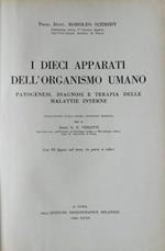 I dieci apparati dell'organismo umano