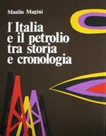 L' Italia e il petrolio tra storia e cronologia